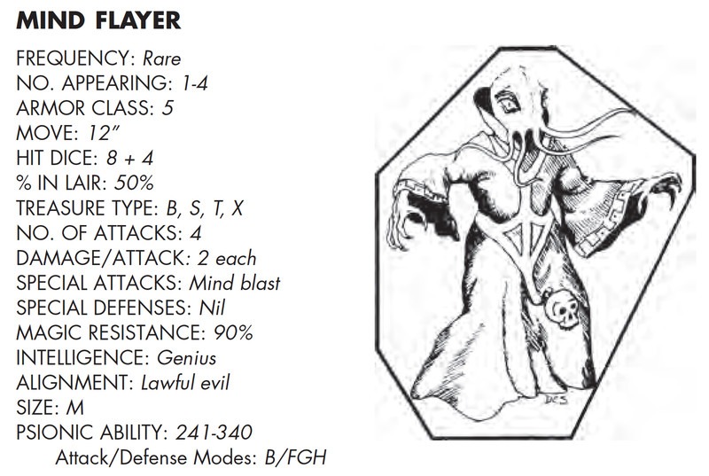 mind flayer dungeons & dragons